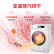 ハイアレン洗濯機9クロドラン洗濯機全自動週数変化家庭用乾燥機1ボー空気清浄音XQG 90 U 1白