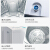 KONKA 6.5キロ全自動洗濯機宿舎の家庭用部屋洗濯機の小型脱水二級の効果が早くてきました。